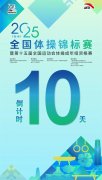 倒计时10天！体操盛宴将至开启巅峰对决！