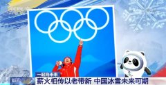 一起向未来 薪火相传以老带新 中国冰雪未来可期