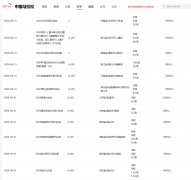 跑步季来了！无伤跑步法帮你正确迈出第一步